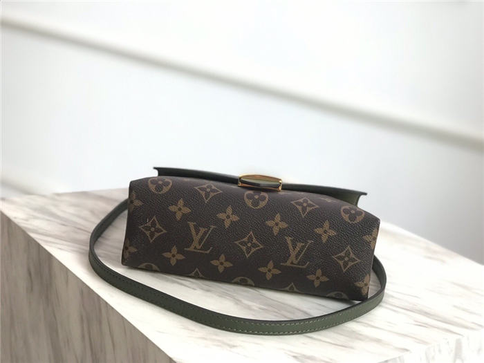 Louis Vuitton Locky BB Bag Monogram Canvas M44797 High