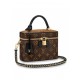 Louis Vuitton Vanity PM Bag Monogram Reverse M45165 High